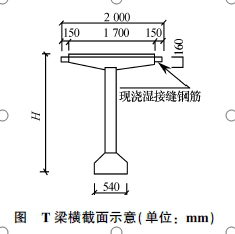 二建市政工程实务,章节练习,二建市政工程实务高分