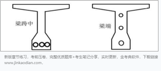 二建市政工程实务,章节练习,二建市政工程实务预测