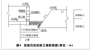 二建市政工程实务,章节练习,二建市政工程实务模拟