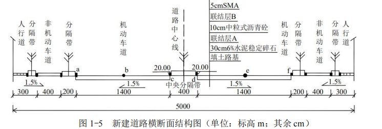 二建市政工程实务,章节练习,二建市政工程实务预测