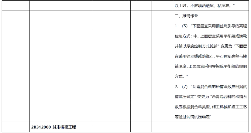 二建市政工程实务,章节练习,二建市政工程实务