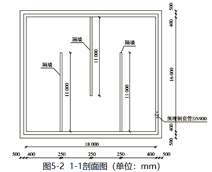 二建市政工程实务,内部冲刺,案例强化练习