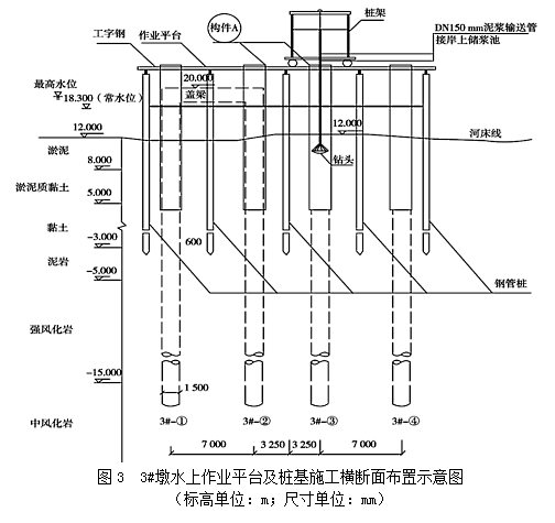 二建市政工程实务,内部冲刺,综合强化练习