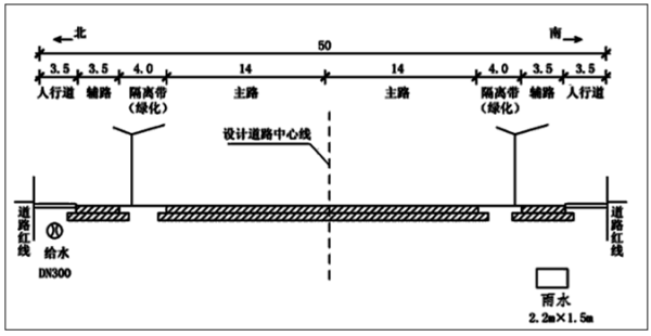 二建市政工程实务,内部冲刺,综合强化练习