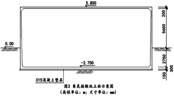 二建市政工程实务,内部冲刺,综合强化练习