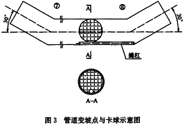 二建市政工程实务,内部冲刺,案例强化练习