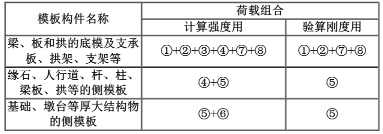 二建市政工程实务,押题密卷,2022年二级建造师《市政实务》押题密卷4