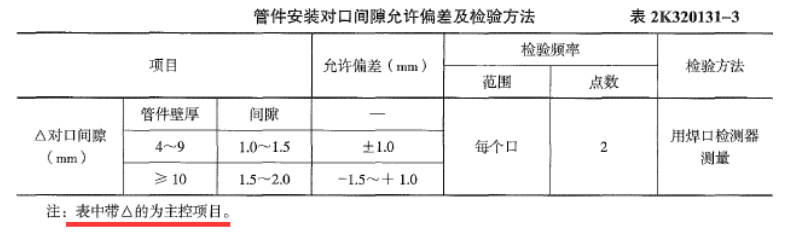 二建市政工程实务,章节练习,二建市政工程实务提分