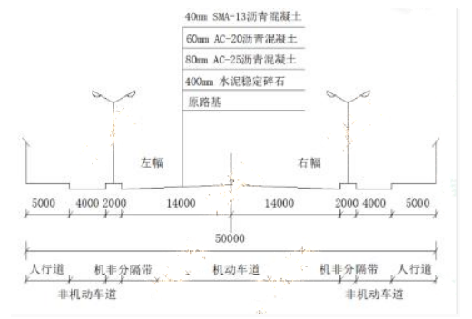 二建市政工程实务,章节练习,二建市政工程实务提分