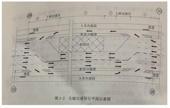 二建市政工程实务,章节练习,二建市政工程实务提分