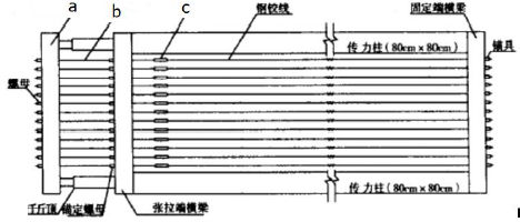 二建市政工程实务,押题密卷,2022年二级建造师《市政实务》黑钻押题1