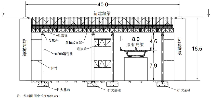 二建市政工程实务,押题密卷,2022年二级建造师《市政实务》黑钻押题1