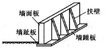 二建市政工程实务,押题密卷,2022年二级建造师《市政实务》彩蛋压卷1