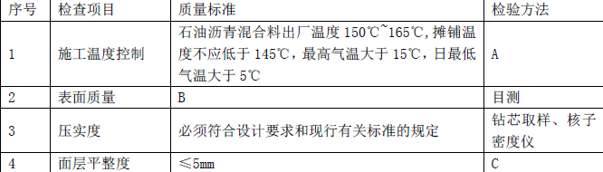 二建市政工程实务,押题密卷,2022年二级建造师《市政实务》黑钻押题3