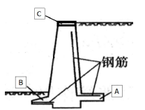 二建市政工程实务,押题密卷,2022年二级建造师《市政实务》彩蛋压卷1