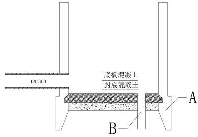 二建市政工程实务,章节练习,二建市政工程实务模拟