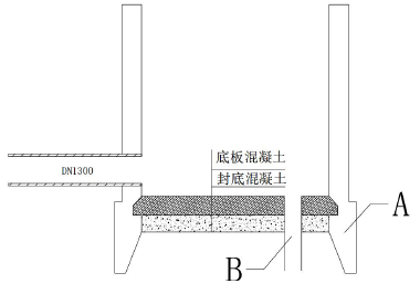 二建市政工程实务,章节练习,二建市政工程实务模拟