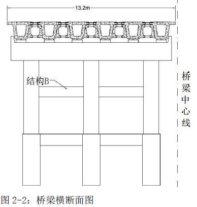 二建市政工程实务,押题密卷,2022年二级建造师《市政实务》彩蛋压卷2