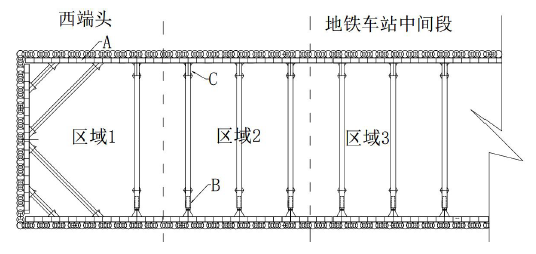 二建市政工程实务,章节练习,二建市政工程实务模拟
