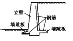 二建市政工程实务,模拟试卷,2025二建《市政实务》高分通关卷3