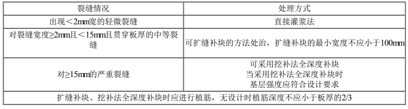 二建市政工程实务,模拟试卷,2025二建《市政实务》高分通关卷3
