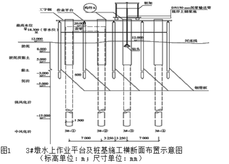 二建市政工程实务,模拟试卷,2025二建《市政实务》高分通关卷3