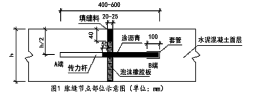 二建市政工程实务,模拟试卷,2025二建《市政实务》高分通关卷3