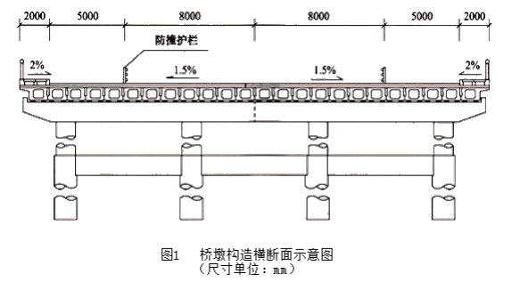 二建市政工程实务,模拟试卷,2025二建《市政实务》高分通关卷3 二建市政工程实务,模拟试卷,2025二建《市政实务》高分通关卷3