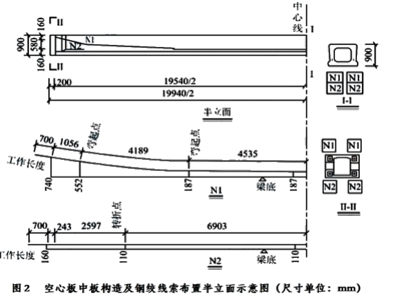 二建市政工程实务,模拟试卷,2025二建《市政实务》高分通关卷3 二建市政工程实务,模拟试卷,2025二建《市政实务》高分通关卷3