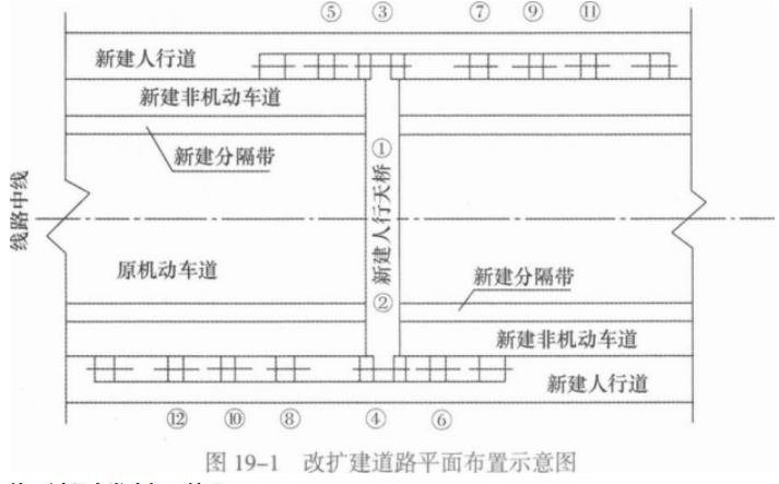 二建市政工程实务,模拟试卷,2025二建《市政实务》名师提分卷4