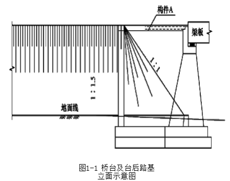 二建市政工程实务,模拟试卷,2025二建《市政实务》模拟试卷6