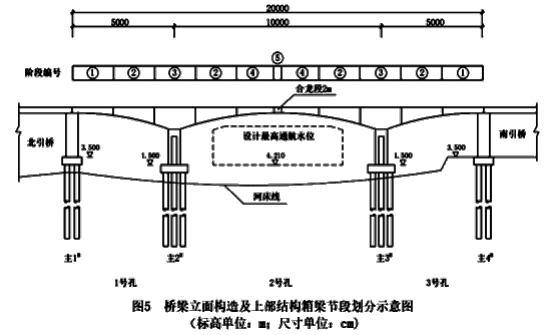 二建市政工程实务,模拟试卷,2025二建《市政实务》模拟试卷6