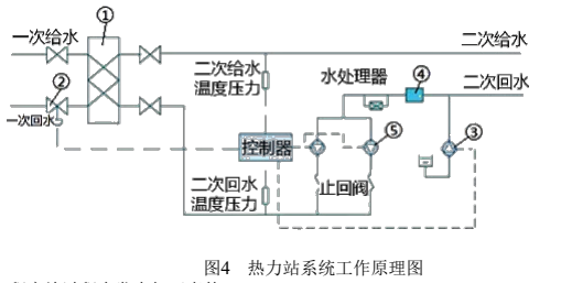 二建市政工程实务,模拟试卷,2025二建《市政实务》模拟试卷6 二建市政工程实务,模拟试卷,2025二建《市政实务》模拟试卷6