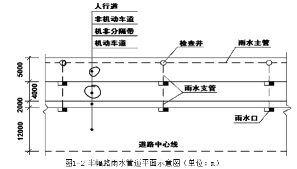 二建市政工程实务,模拟试卷,2025二建《市政实务》名师提分卷3
