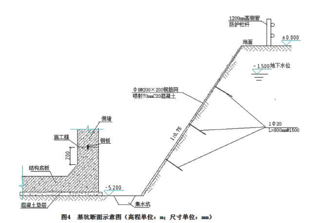 二建市政工程实务,模拟试卷,2025二建《市政实务》名师提分卷3