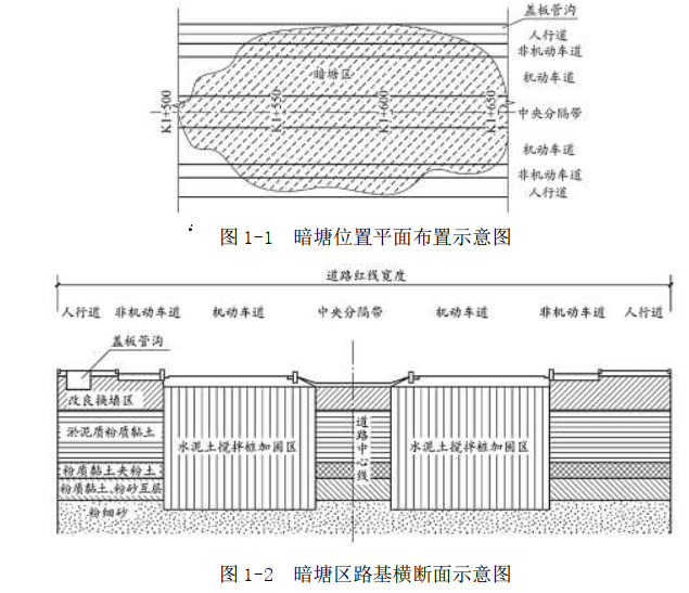 二建市政工程实务,模拟试卷,2025二建《市政实务》模拟试卷5