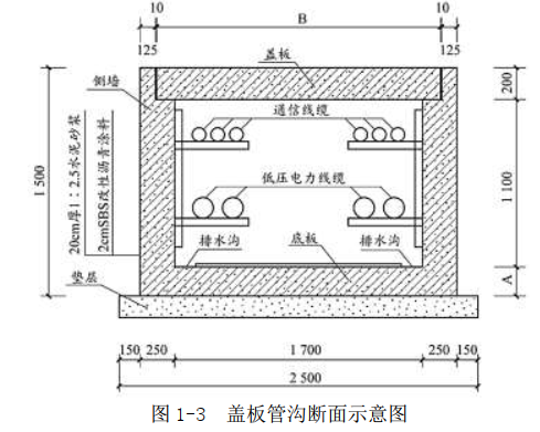二建市政工程实务,模拟试卷,2025二建《市政实务》模拟试卷5