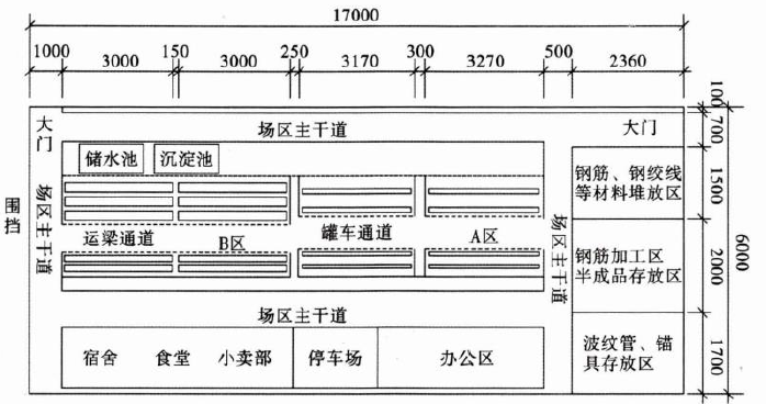 二建市政工程实务,模拟试卷,2025二建《市政实务》高分通关卷4