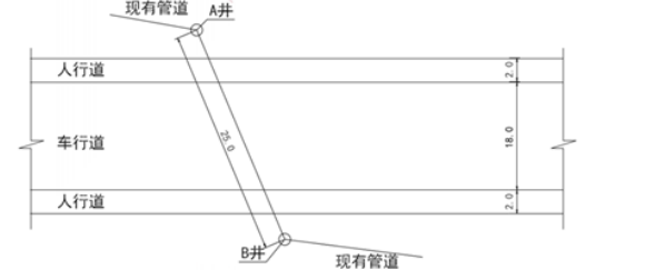 二建市政工程实务,模拟试卷,2025二建《市政实务》深度自测卷1