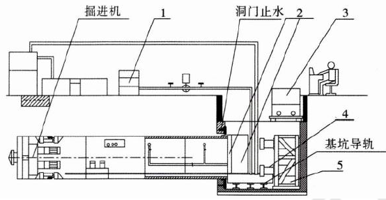 二建市政工程实务,模拟试卷,2025二建《市政实务》名师提分卷6