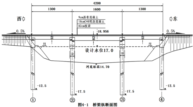 二建市政工程实务,模拟试卷,2025二建《市政实务》名师提分卷6