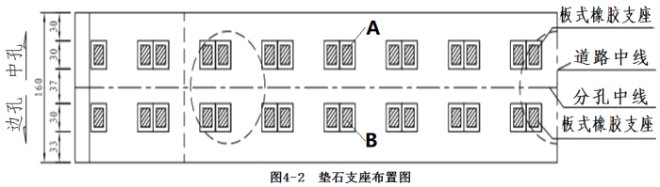 二建市政工程实务,模拟试卷,2025二建《市政实务》名师提分卷6
