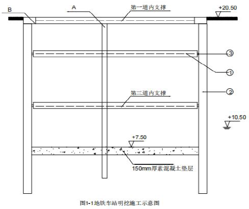 二建市政工程实务,模拟试卷,2025二建《市政实务》深度自测卷2