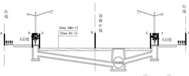 二建市政工程实务,模拟试卷,2025二建《市政实务》深度自测卷2