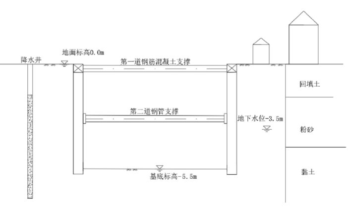 二建市政工程实务,模拟试卷,2025二建《市政实务》高分通关卷2 二建市政工程实务,模拟试卷,2025二建《市政实务》高分通关卷2
