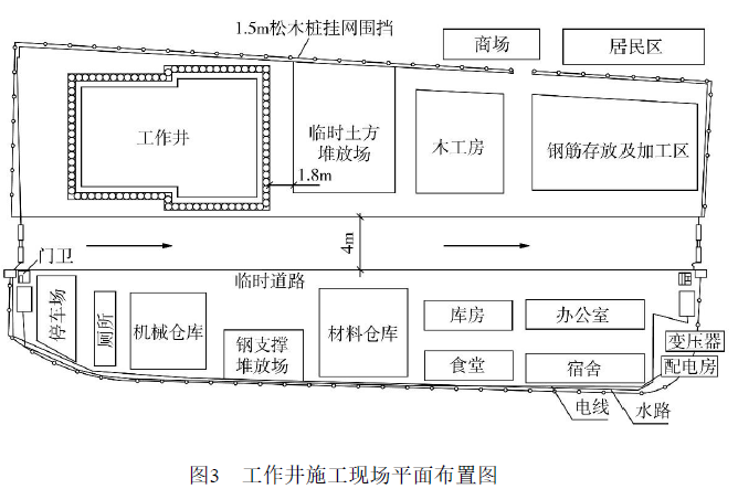 二建市政工程实务,模拟试卷,2025二建《市政实务》高分通关卷2