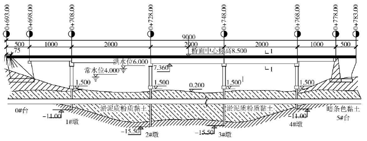 二建市政工程实务,模拟试卷,2025二建《市政实务》高分通关卷1 二建市政工程实务,模拟试卷,2025二建《市政实务》高分通关卷1