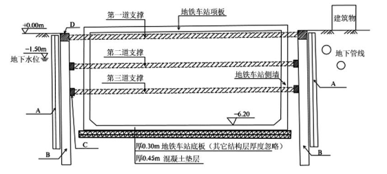 二建市政工程实务,模拟试卷,2025二建《市政实务》名师提分卷1 二建市政工程实务,模拟试卷,2025二建《市政实务》名师提分卷1