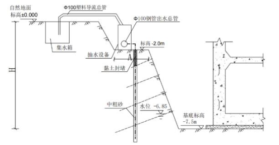 二建市政工程实务,模拟试卷,2025二建《市政实务》名师提分卷1