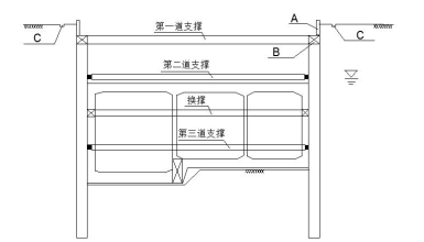 二建市政工程实务,模拟试卷,2025二建《市政实务》名师提分卷1